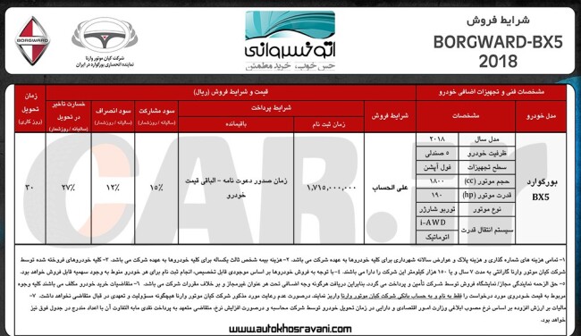 شرایط-فروش-بورگوارد002-min.jpg