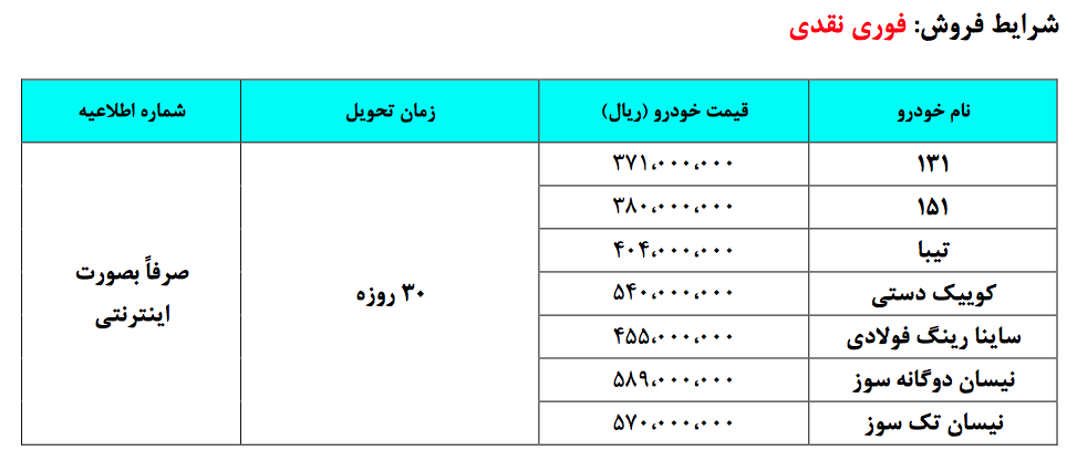 Screen Shot 1397-11-29 at 8.52.01 PM.png