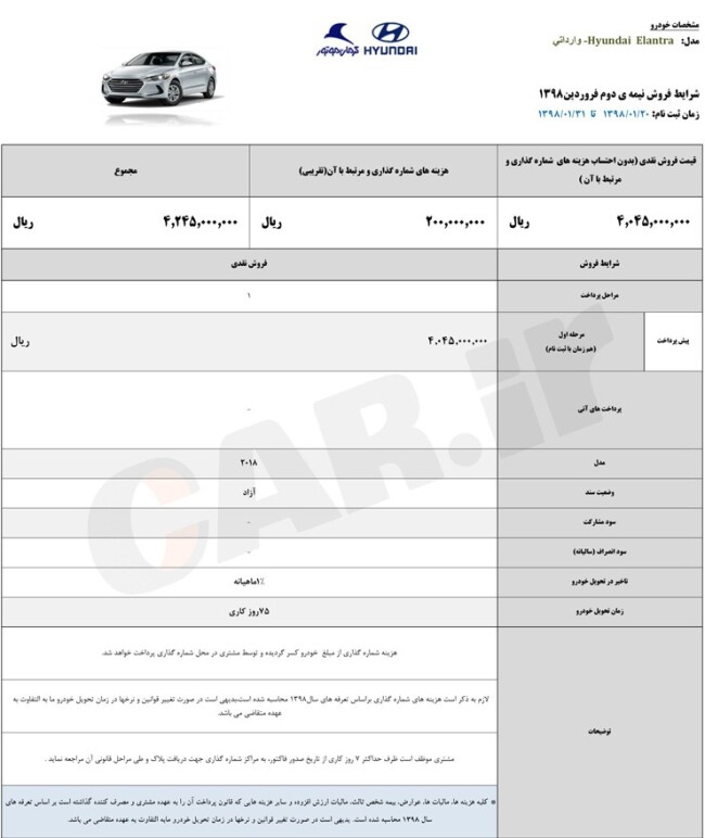 elantra-sales-740.jpg