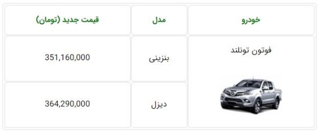foton-pickup-new-price.JPG