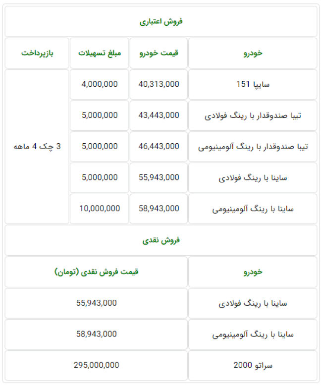 فروش نقد و اقساطی محصولات سایپا برای 9 و 10 شهریور