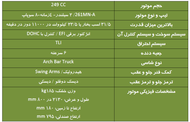 بنللی-249s-1.png