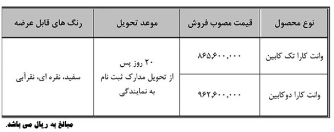 فروش نقدی وانت کارا 2000 توسط بهمن موتور - شهریور 98