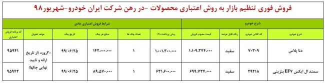 طرح فروش جدید ایران خودرو برای امروز 20 شهریور 98.jpg