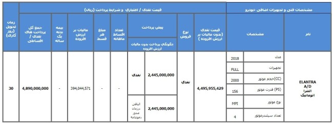 فروش نقد و اقساطی الانترا جدید توسط آسان موتور- شهریور 98