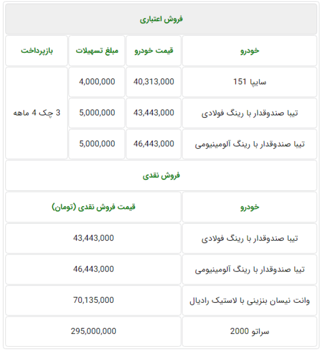 فروش نقد و اقساطی محصولات سایپا - 25 شهریور 98.PNG