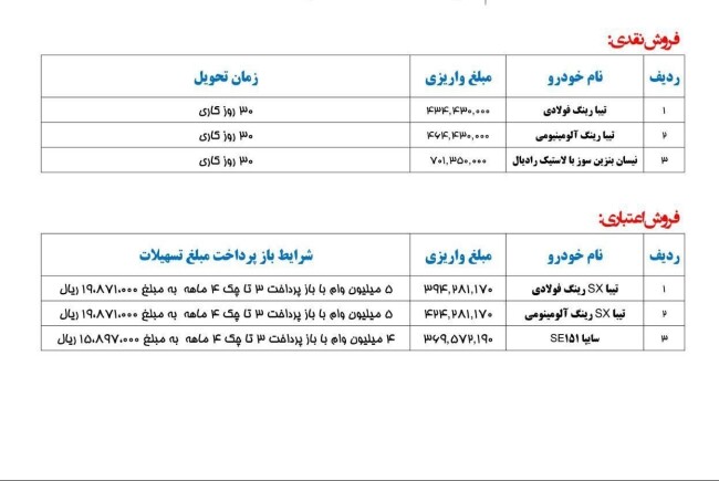 جزییات طرح فروش سایپا برای امروز ۲۶ شهریورماه