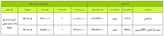 طرح فروش اقساطی محصولات ایران خودرو ویژه امروز 27 شهریور 98.jpg