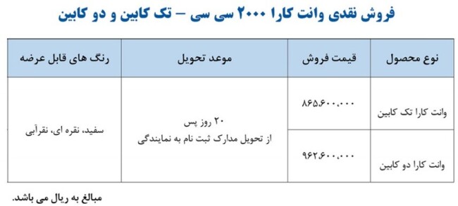 جدول شرایط فروش نقدی وانت کارا برای مهر 98