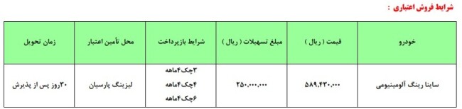 اعلام شرایط طرح اقساطی خودرو ساینا با وام 25 میلیون تومانی - مهر 98.jpg