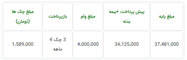 فروش اقساطی پراید 131 ویژه 16 مهرماه 98.PNG