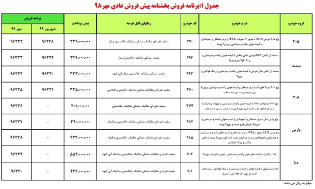 جدول برنامه فروش بخشنامه پیش فروش مهر 98.jpg