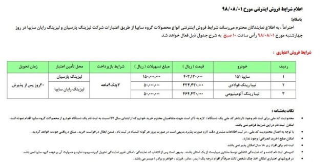 جدول فروش اعتباری محصولات سایپا ویژه اولین روز آبان.jpg