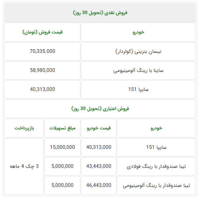 طرح فروش نقد و اقساطی محصولات سایپا ویژه 6 آبان 98.PNG