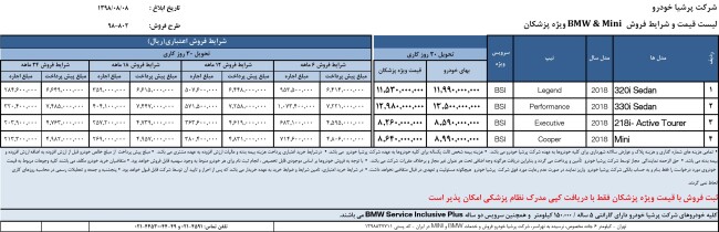 PriceList_8_Aban_1398_BMW_Mini_Sales_Plan_for_Doctors.jpg