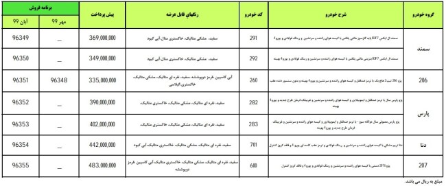 جدول برنامه فروش بخشنامه پیش فروش عادي آبان 98.jpg
