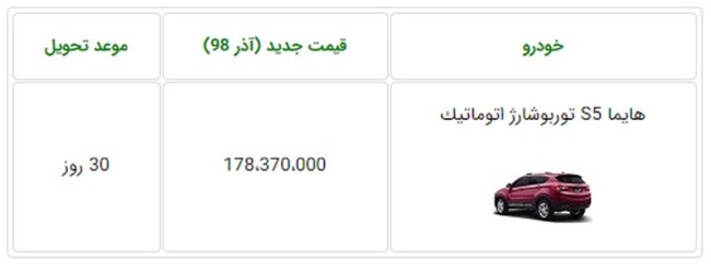 قیمت جدید خودرو هایما S5 توربو اتوماتیک - آذر 98.jpg