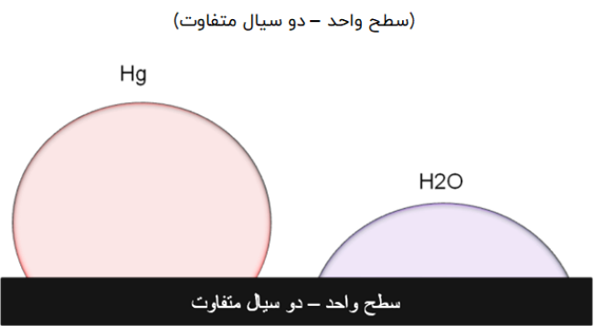 h2o-hg.PNG