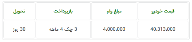 طرح فروش اقساطی وانت پراید- 27 آذر 98.PNG