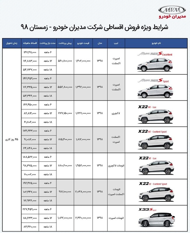 طرح فروش زمستانه اقساطی ام وی ام - دی 98.jpg