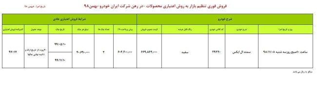 اعلام طرح جدید فروش اقساطی ایران خودرو - 8 بهمن ماه 98 .jpg