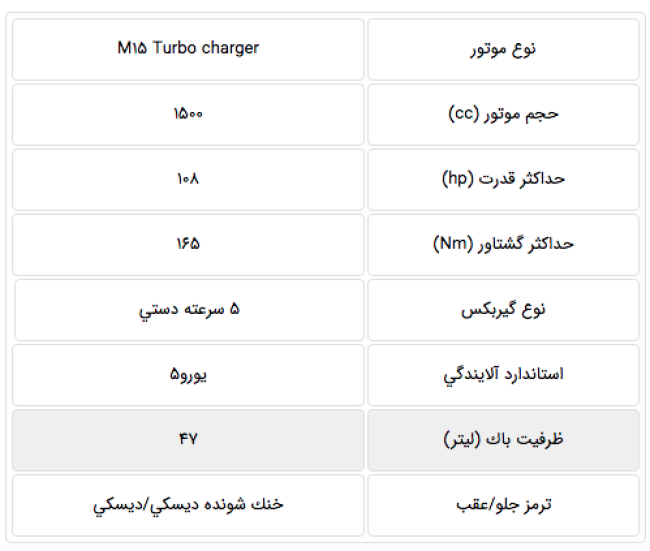 Screen Shot 1398-12-14 at 12.11.43 PM.png