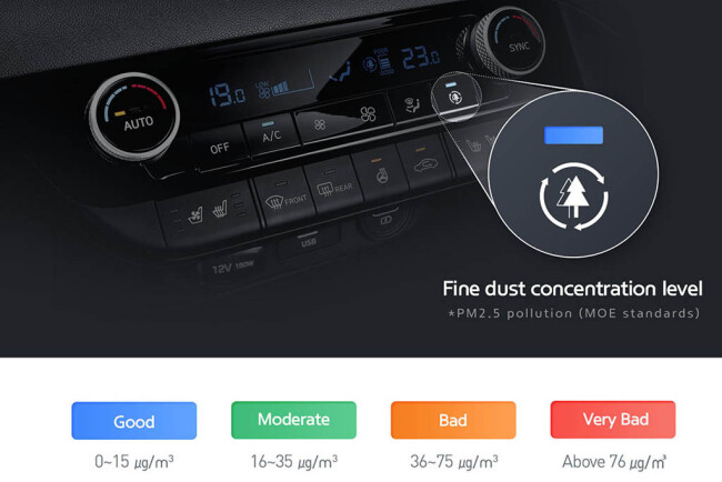 Hyundais-New-Air-Conditioning-System-8.jpg