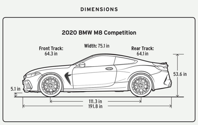 m8dimensions-sidebar-2.jpg