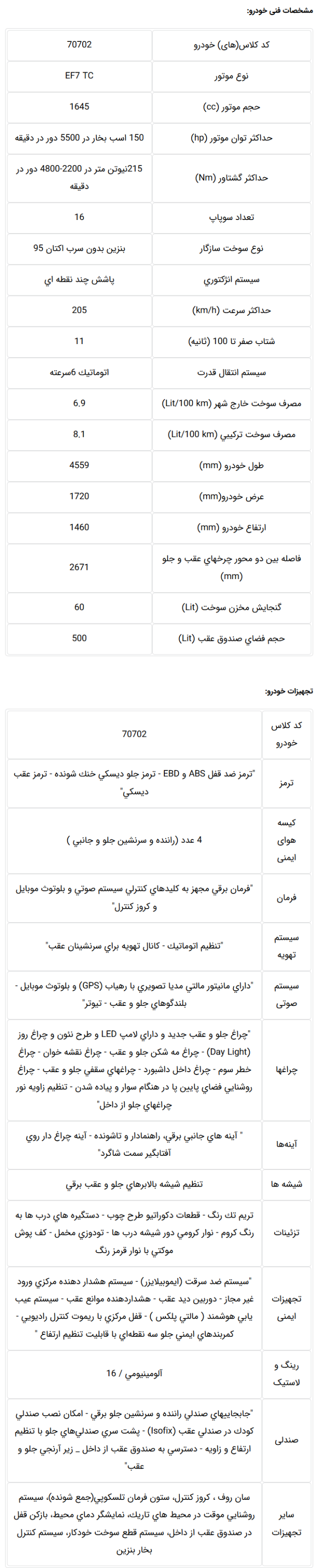 Screenshot_2020-09-07 مشخصات تکمیلی خودرو دنا پلاس توربو اتوماتیک منتشر شد.png