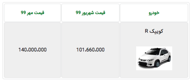 Screen Shot 1399-08-07 at 12.15.02 AM.png