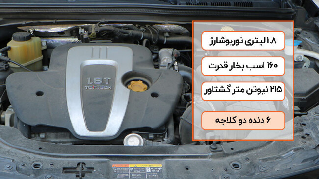 mg6-new-engine-1.jpg