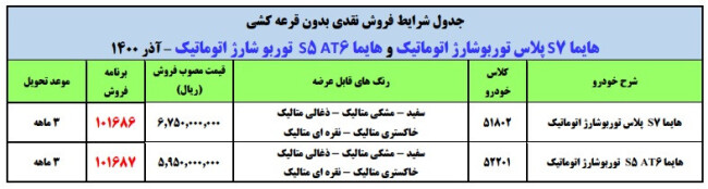 فروش فوری هایما ایران خودرو.jpg
