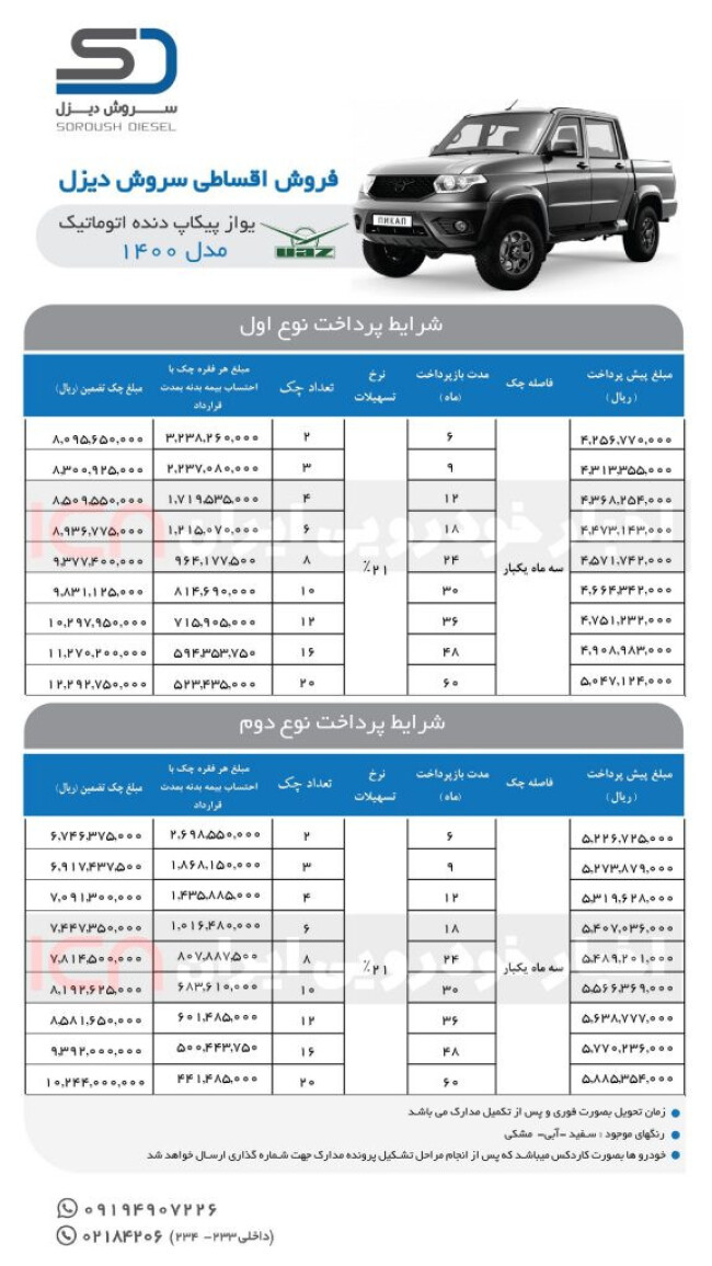 بخشنامه-جدید-فروش-یوآز-اتوماتیک.jpg