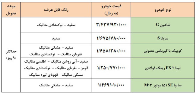 فروش محصولات سایپا.jpg