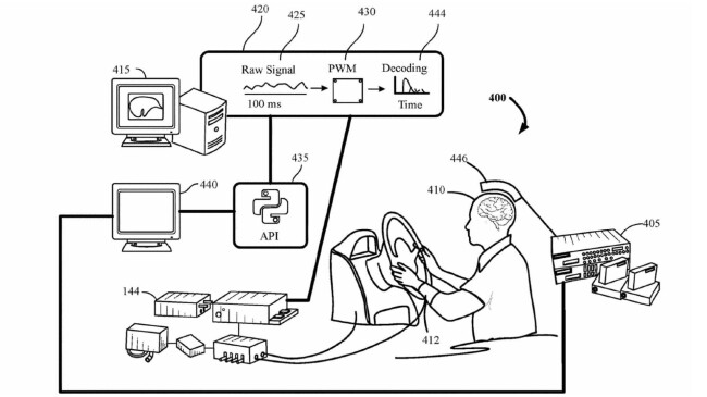 ford-brain-machine-interface-patent-image_100831598_h-min.jpg