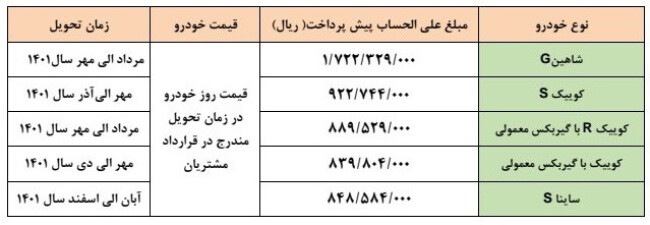 پیش فروش سایپا ویژه مادران.jpg