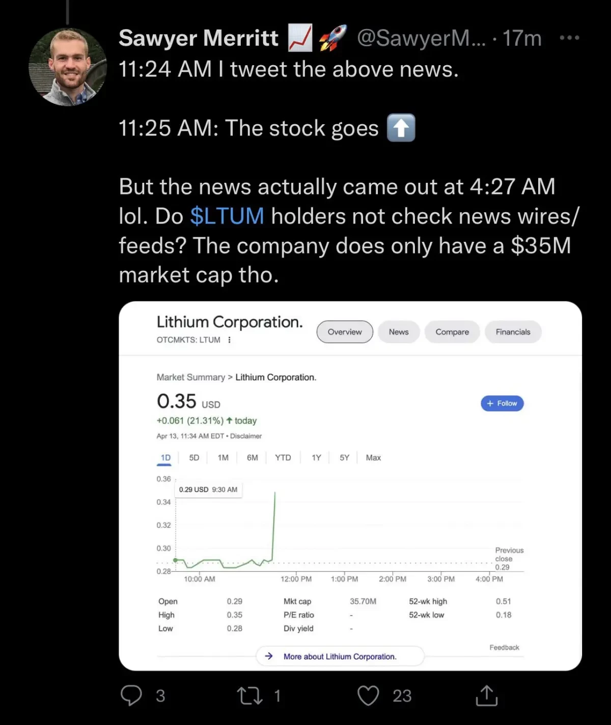 fake-press-tesla-buying-lithium-corp-nevada-2.webp
