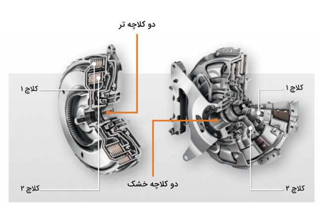 تفاوت گیربکس دوکلاچه تر و خشک.jpg