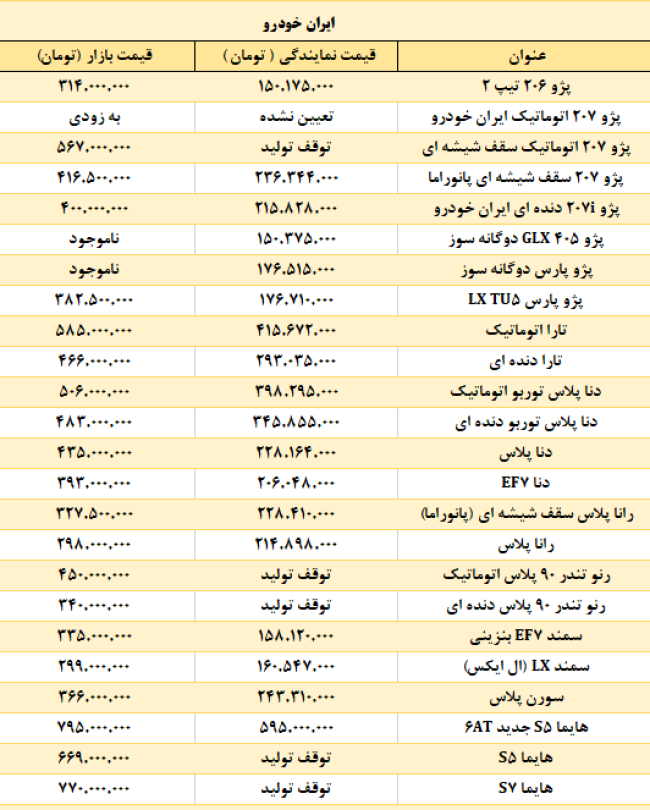20 اردیبهشت.PNG