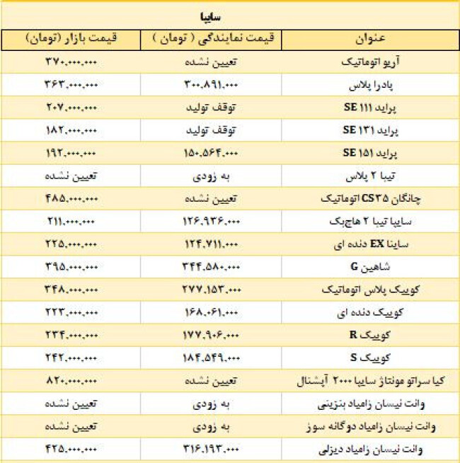 سایپا 25اردیبهشت.JPG