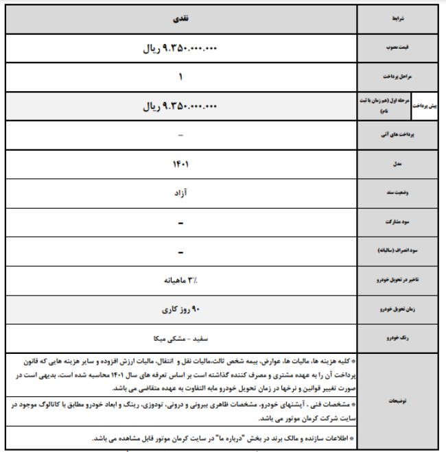 جدول فروش اس 5.webp
