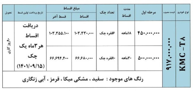 کرمان موتور 1.jpg