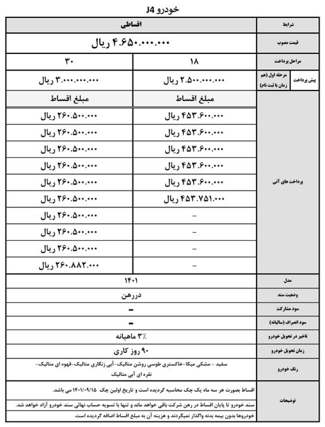 کرمان موتور 2.JPG