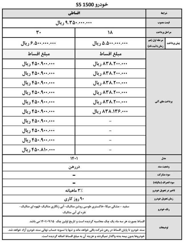 کرمان موتور 3.JPG