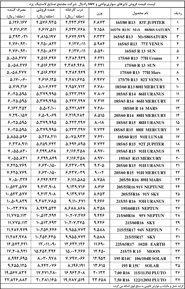 یزدتایر قیمت های جدید و مصوب محصولاتش را اعلام کرد.png