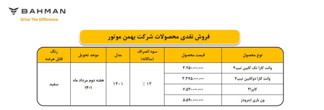 فروش نقدی محصولات بهمن موتور.JPG