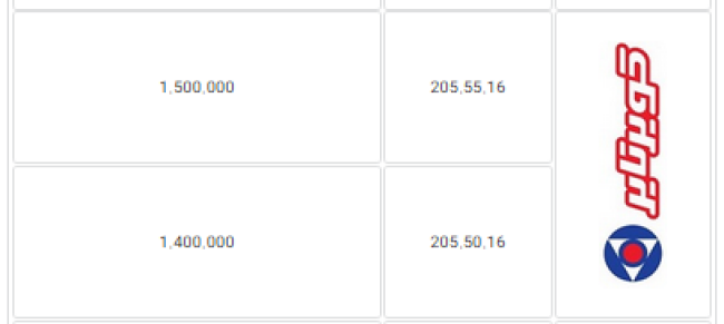 کویر تایر.PNG