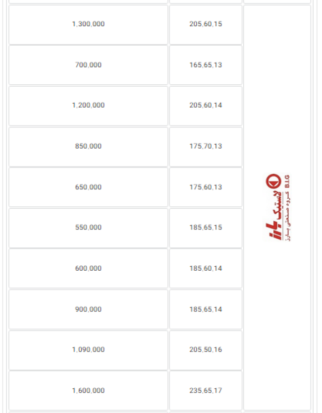 لاستیک بارز.PNG