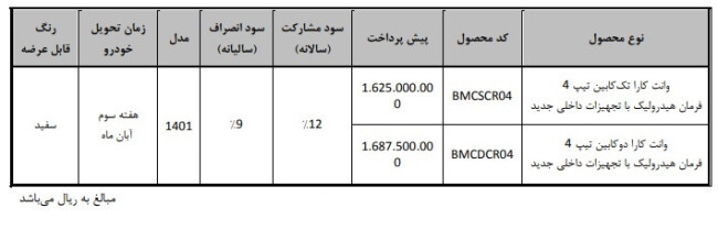 کارا پیش فروش.jpg