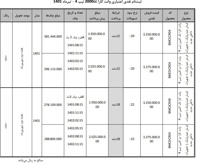 کارا اقساطی.jpg